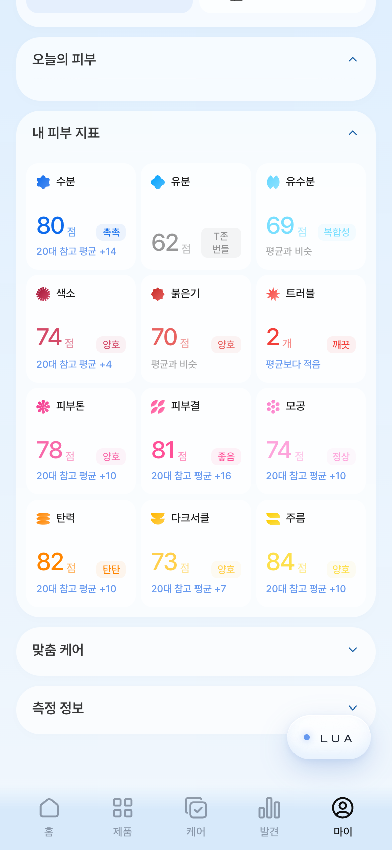 실제 루아 앱 화면 · 설명용 가상 기록